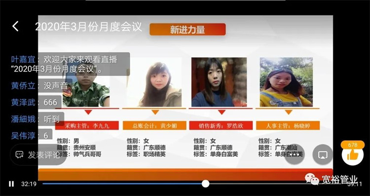 李九九、黃少媚、羅浩欣、楊小婷